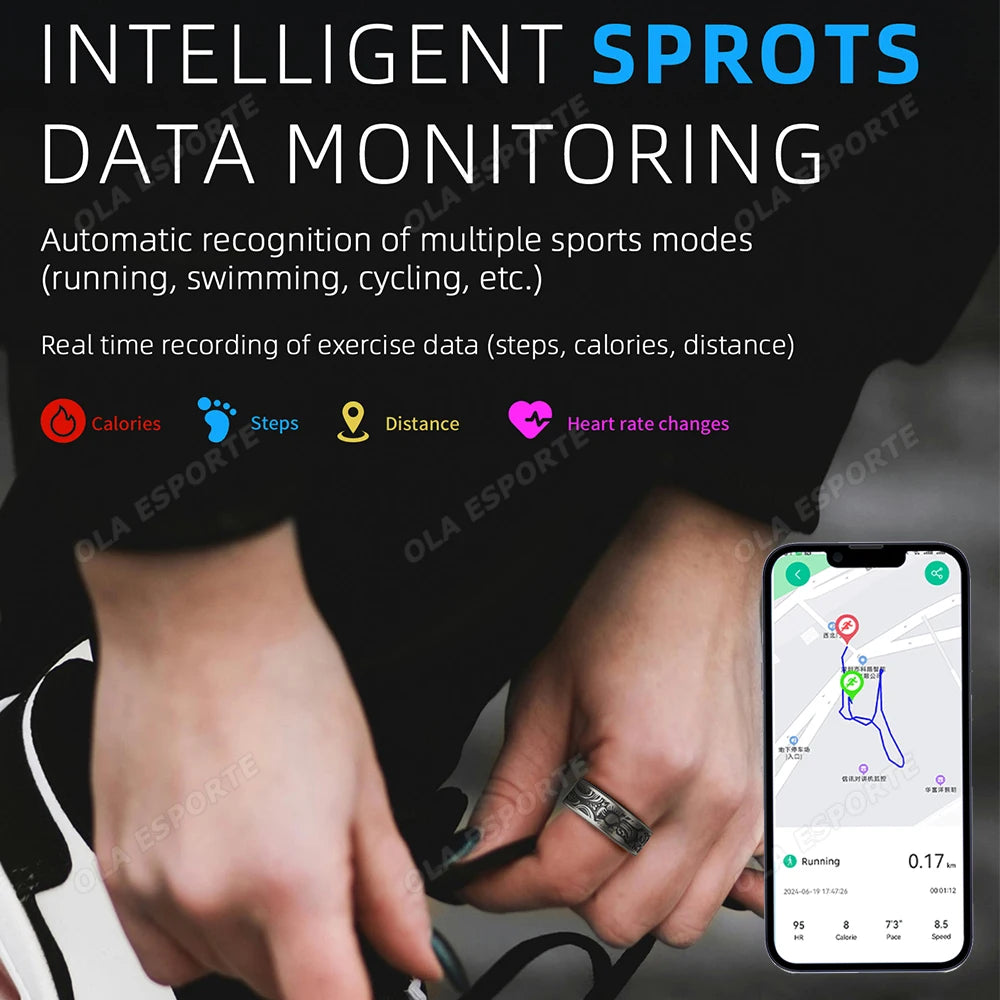 Anneau intelligent rétro santé