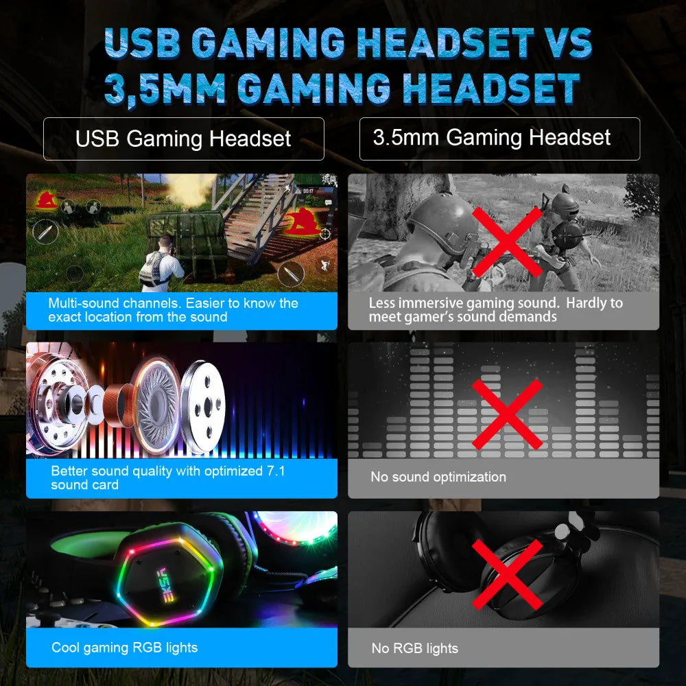 Casque de jeu USB pour PC/PS4/PS5