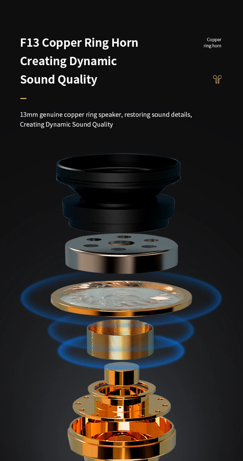 AirPods sans fil SONY S300 TWS