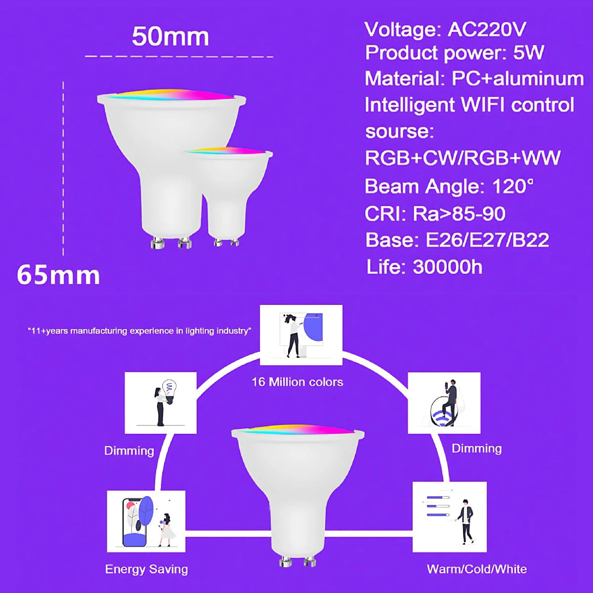 Ampoule LED GU10 RGB à intensité variable