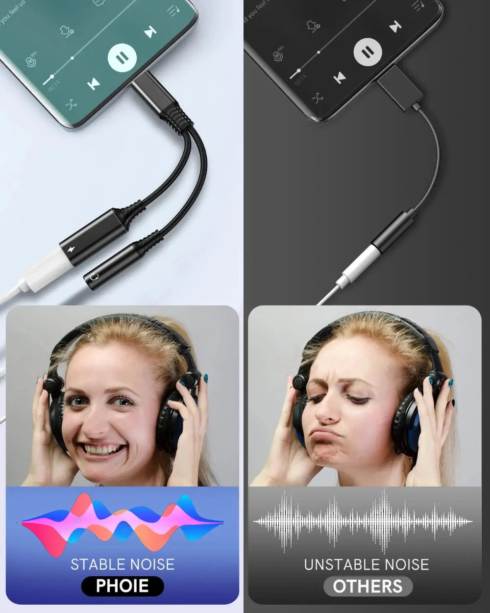 Adaptateur  USB C vers double adaptateur USB